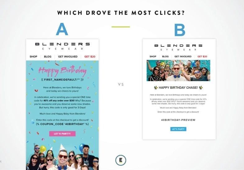 Which website personalization drove the most clicks?