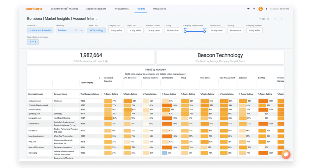A screenshot of a computer displaying ABM Tools.