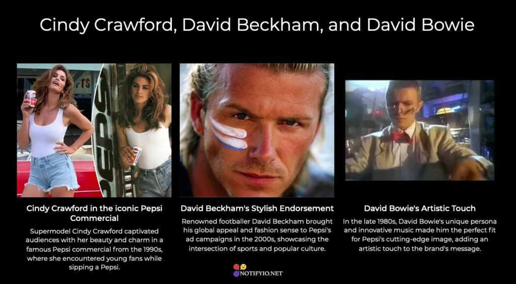A collage featuring Cindy Crawford in a Pepsi commercial, David Beckham in a photoshoot, and David Bowie in a video clip.