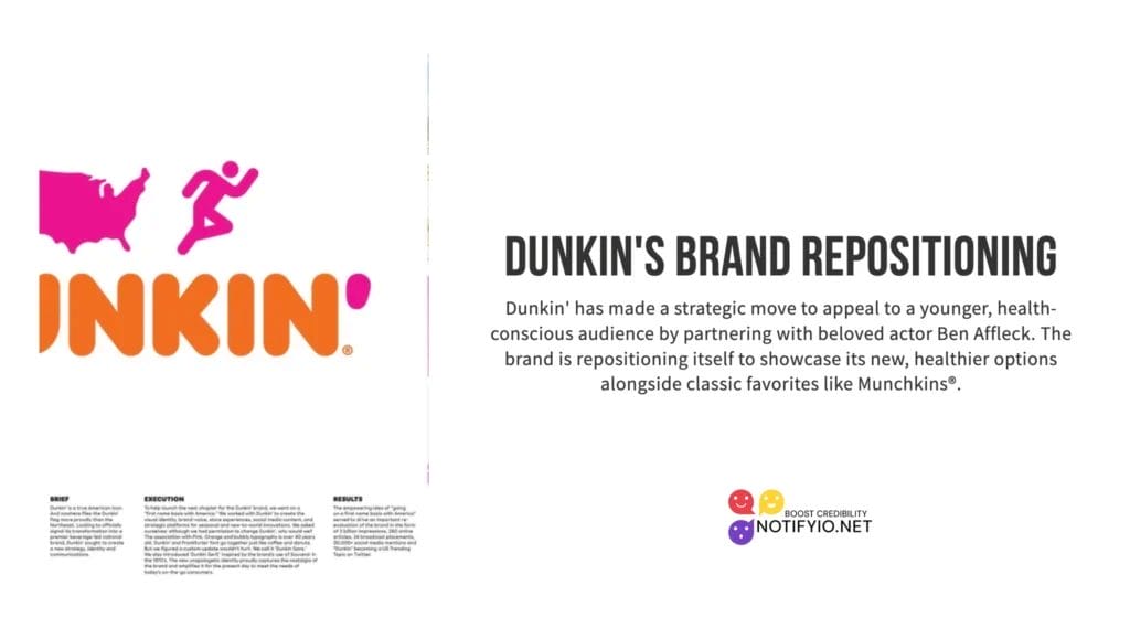 A strategic move by Dunkin' to reposition its brand towards a younger, health-conscious audience features partnerships and celebrity endorsements, emphasizing healthier options.