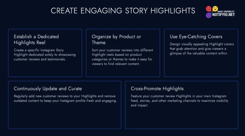 Five blue boxes with white text offer tips on creating engaging story highlights on Instagram. Tips include establishing a reel, organizing by theme, using eye-catching covers, updating content, cross-promoting, and incorporating customer reviews to boost credibility.