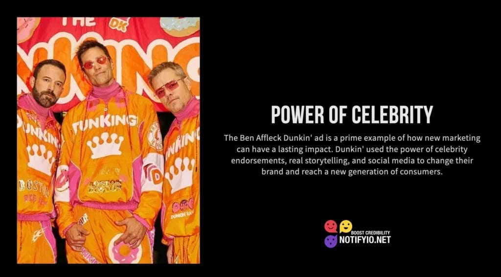 Three men wearing matching orange tracksuits with a "Dunkin'" logo stand against a colorful backdrop. Text on the right discusses how Dunkin' Donuts effectively leverages celebrity endorsements in their marketing strategies.