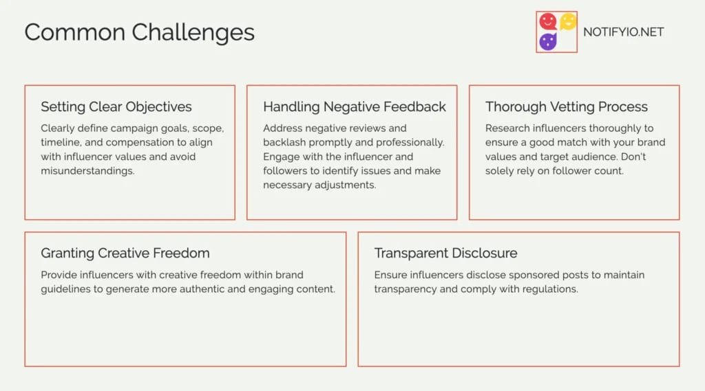 An infographic titled "Common Challenges in Influencer Marketing for Startups" lists issues: Setting Clear Objectives, Handling Negative Feedback, Thorough Vetting Process, Granting Creative Freedom, and Transparent Disclosure.