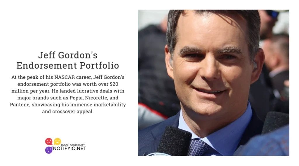 A man in a suit and tie is speaking into a microphone. Text on the image describes "Jeff Gordon's endorsement portfolio," highlighting his $20 million annual earnings and deals with major brands, solidifying his status as a notable NASCAR celebrity in the world of endorsements.