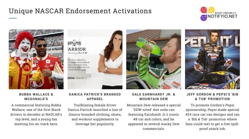 A compilation of NASCAR celebrity endorsements featuring Bubba Wallace, Danica Patrick, Dale Earnhardt Jr., and Jeff Gordon promoting McDonald's, branded apparel, Mountain Dew, and Pepsi's 'Bib & Tub' promotion.