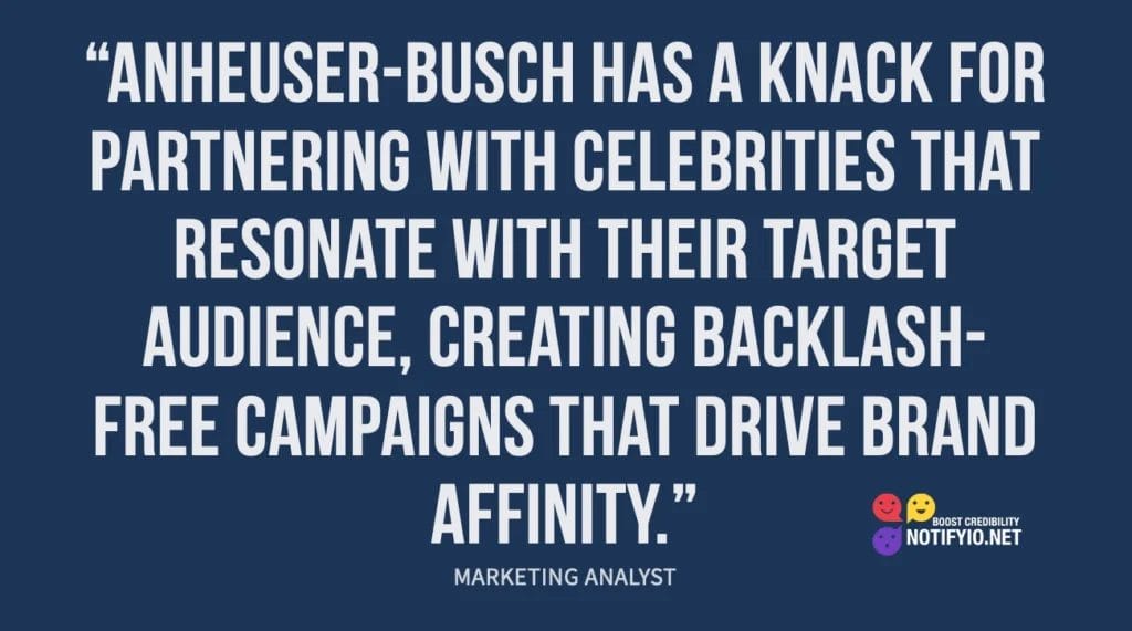 A quote from a marketing analyst on a dark blue background, stating Anheuser-Busch's Budweiser effectively uses celebrity endorsements to create backlash-free campaigns that enhance brand affinity. A logo of the "Most Credibility" Notifly.io report is in the lower right corner.