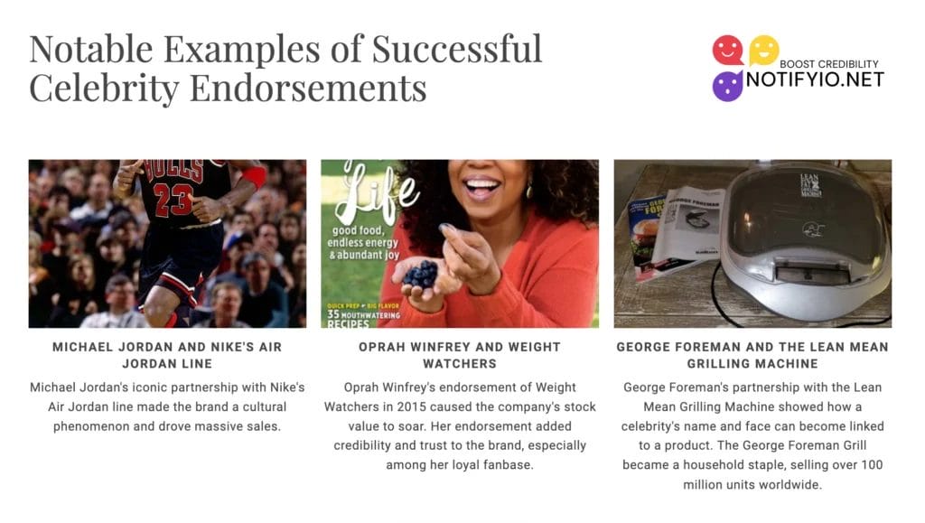 Image showcasing notable celebrity endorsements: Michael Jordan for Nike's Air Jordan line, Oprah Winfrey for Weight Watchers, George Foreman for the Lean Mean Grilling Machine, and various celebrity endorsements on beverage brands.