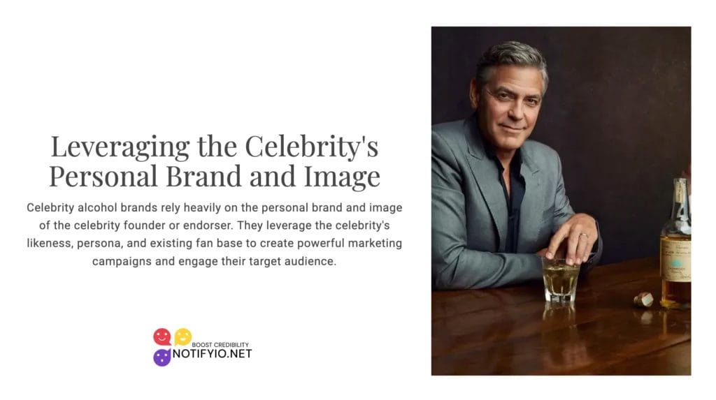 George Clooney sits at a table with a glass of whiskey. Text beside him reads: "Leveraging the Celebrity's Personal Brand and Image," discussing the impact of celebrity endorsements on beverage brands in marketing.