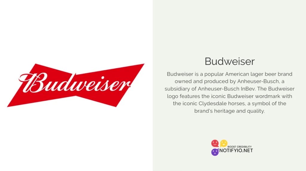 The image features the Budweiser logo on the left and a description on the right about its American heritage, production by Anheuser-Busch, and its innovative digital marketing strategies.