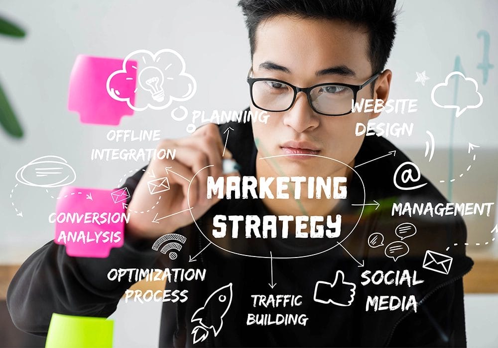 A person in glasses is creating a customized digital marketing strategy. Surrounding them are text and icons related to tasks like planning, website design, management, social media, traffic building, and conversion analysis.
