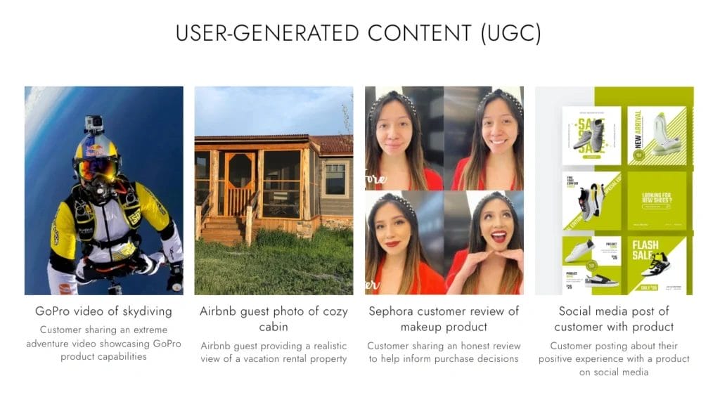 User-generated content examples include GoPro skydiving videos and Airbnb cabin photos, alongside customer testimonial examples such as Sephora makeup reviews or social media posts praising a product with an image.