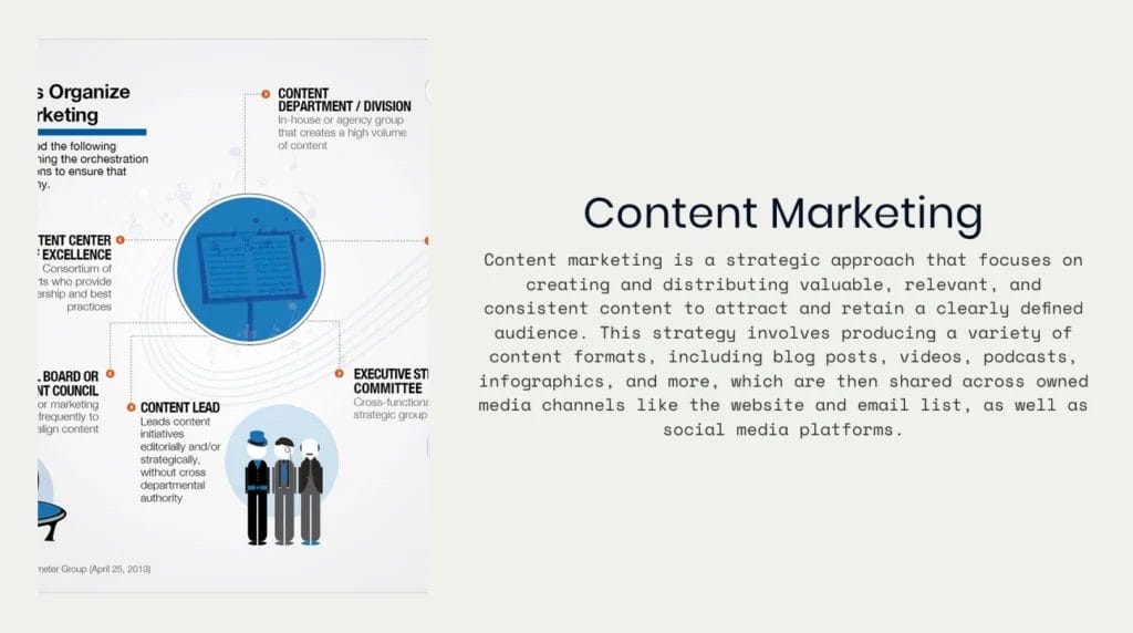 Infographic on content marketing strategies for small businesses, featuring text on content creation and distribution, team structure visuals, and icons representing various media channels.