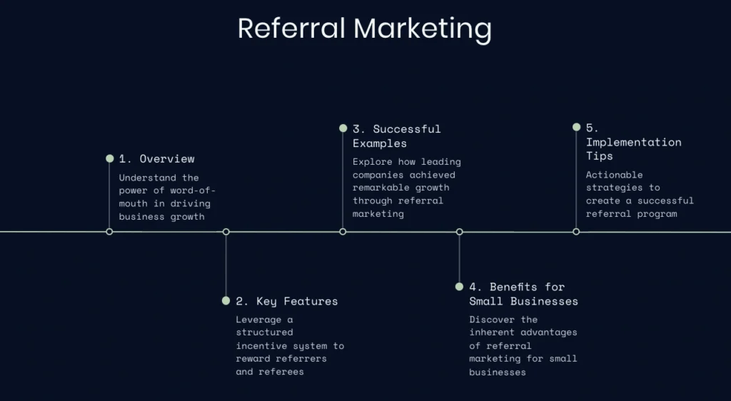 A dark-themed slide titled "Referral Marketing" features a timeline outlining essential small business marketing strategies in five steps: Overview, Key Features, Successful Examples, Benefits for Small Businesses, and Implementation Tips.