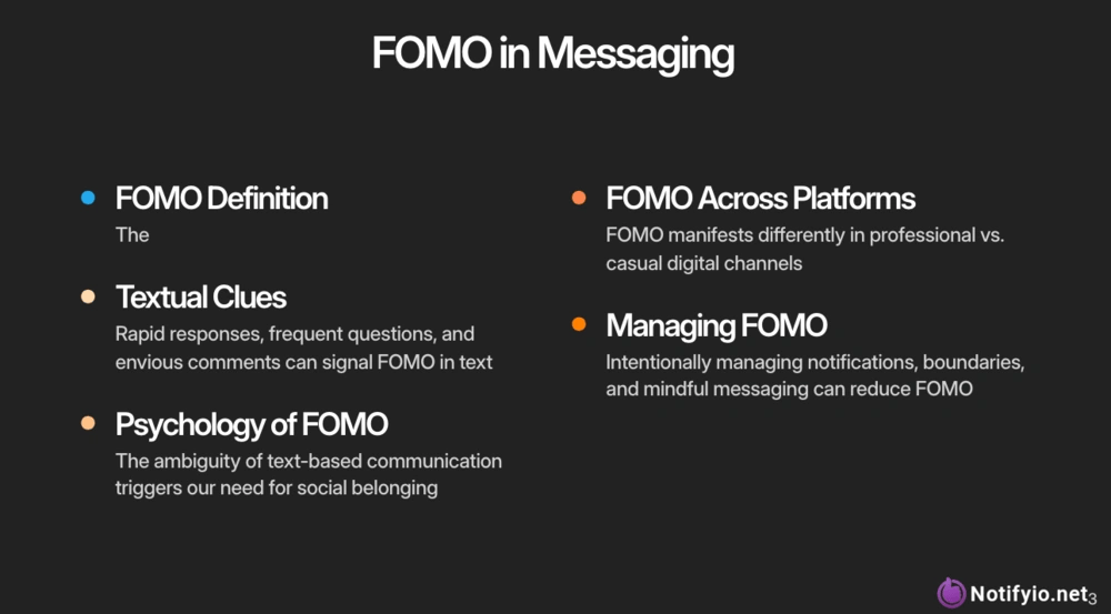 A slide titled "FOMO in Messaging" explores fomo meaning in text, lists its definition, textual clues, the psychology behind it, cross-platform differences, and strategies for managing FOMO.