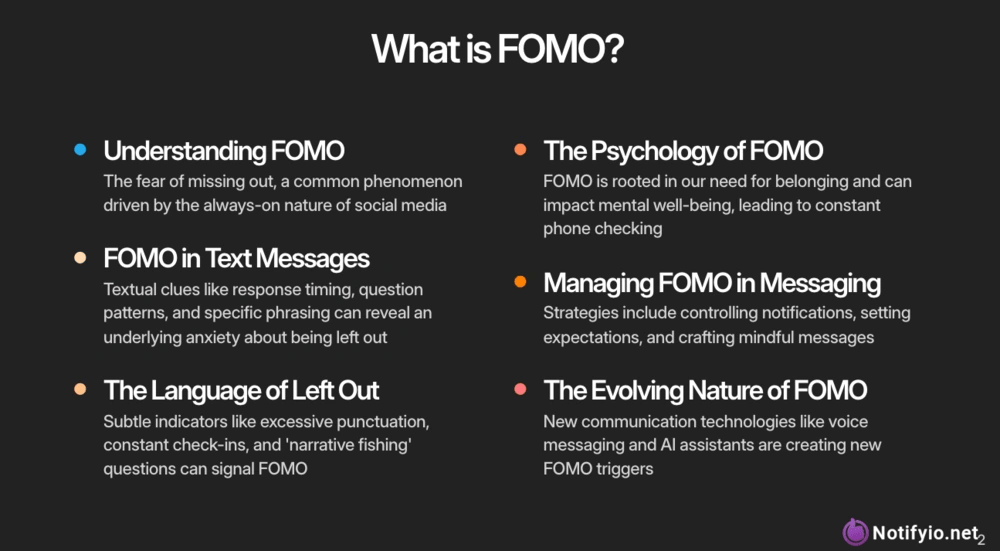 A black slide titled “What is FOMO?” lists six aspects: fomo meaning in text messages, understanding FOMO, subtle language cues, psychological roots, management strategies, and new communication triggers.